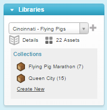 Libraries Collections